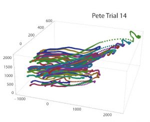 PeteTrial14Traj