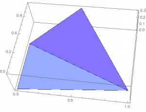 c
