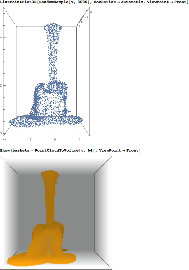 volumize